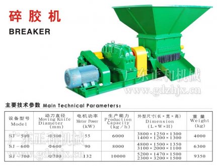 碎胶机的操作、使用、清洁、维护、保养、检查与维修